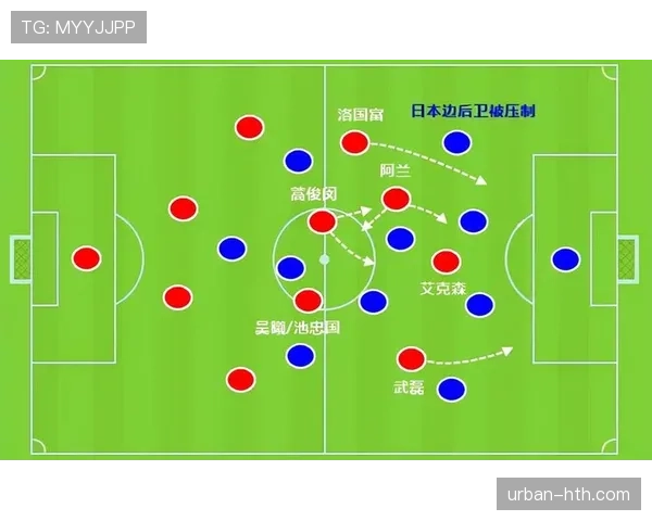 阿拉维斯防守体系全面升级，战术布局铸就后防铁壁