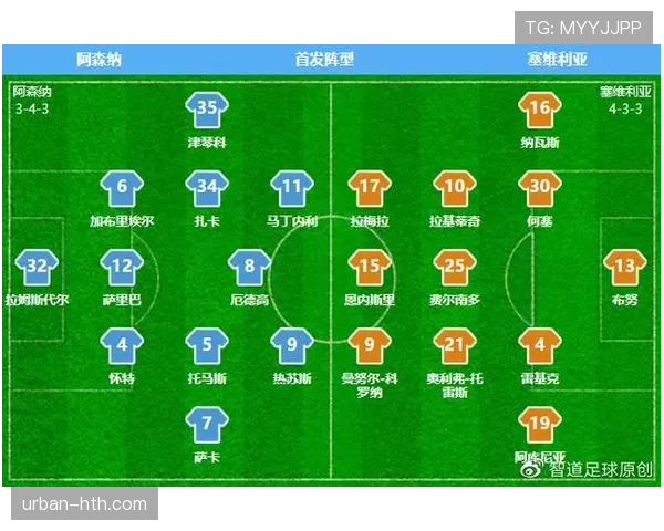 萨卡在4-3-3阵型中的表现分析与进攻推动力解析