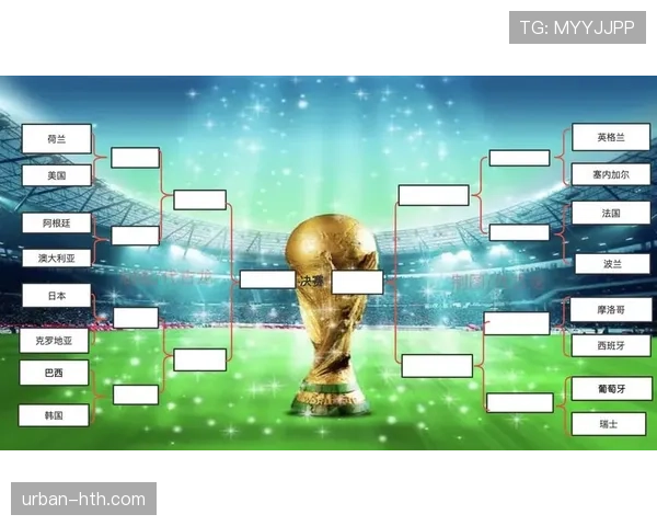 2026世界杯16强如何从32强产生